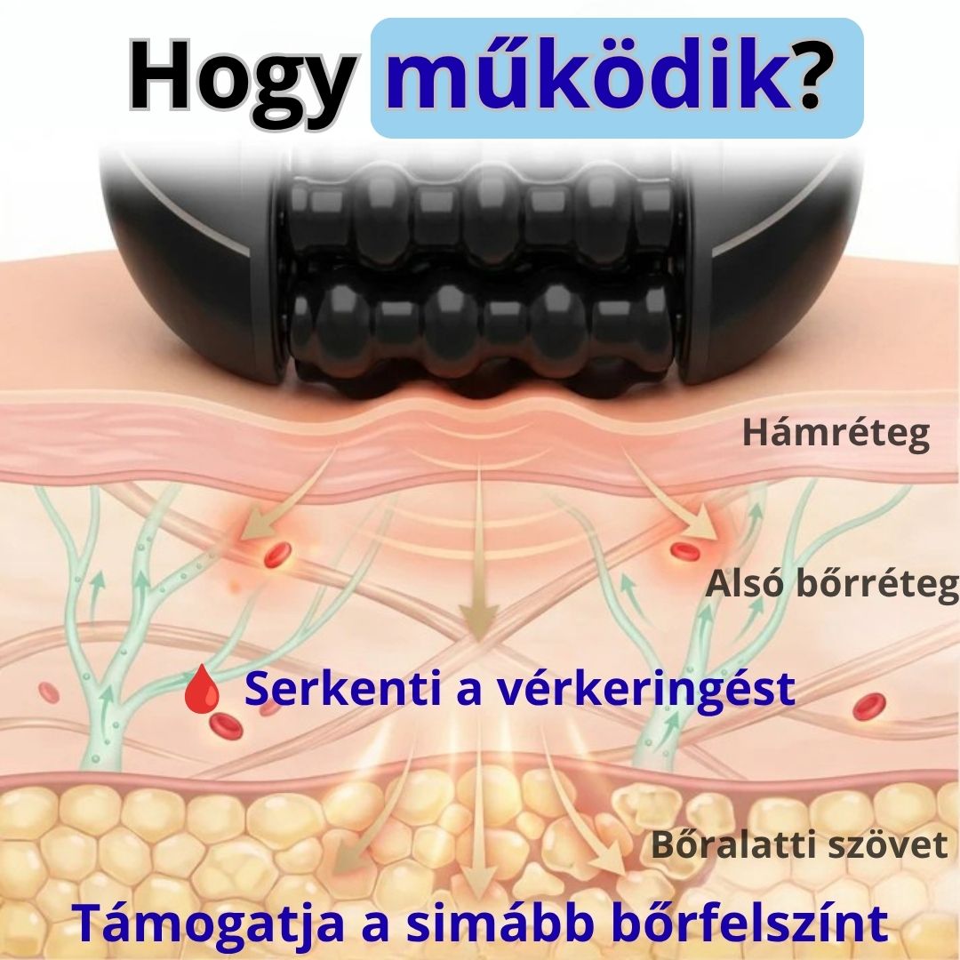FYZ VELORA - Alakformáló roller